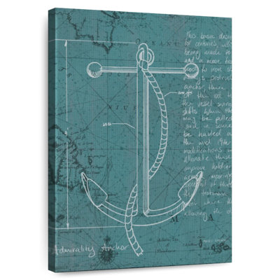 Coastal blueprint ii Aletra