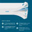 Matelas en mousse viscoélastique imprégnée de gel 12 po Lucid SureCool ™-1970058435-1899831907