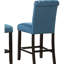 2 tabourets bleus à hauteur de comptoir, avec dossier relaxant et 2 chaises aux pieds colorés, rembourrage de soutien-124438288
