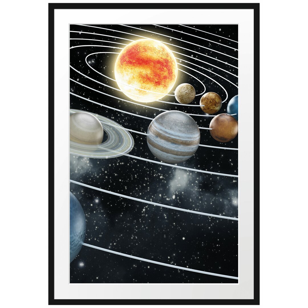 Gerahmtes Poster Sonnensystem mit unseren Planeten