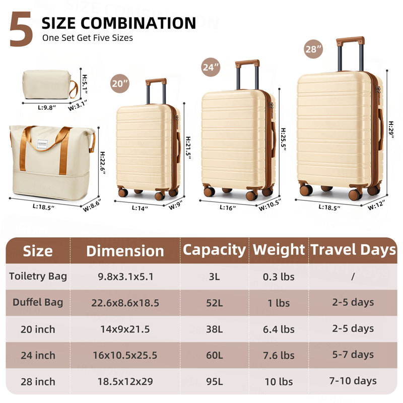 Ensembles de bagages 5 pièces avec sacs de voyage, valises rigides extensibles avec roulettes