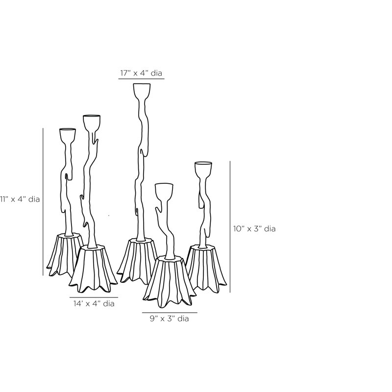 Brandt Candlestick