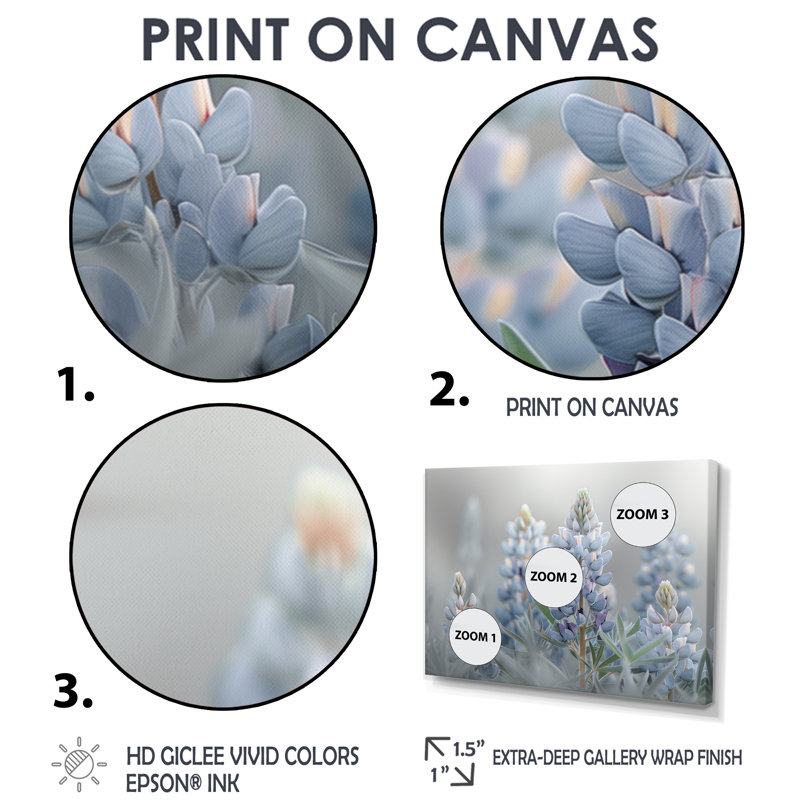 Liddel - Blue Bonnets Wall Art Print, White Floater Framed Canvas, 28" H x 60" W x 1.5" D