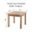 Huntington 12 Piece Teak Sectional Seating Group with Sunbrella Cushions-492633470-508217820