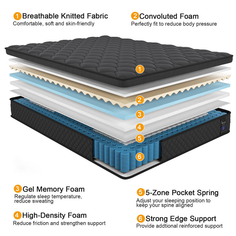 14'' Euro Top Medium-Firm Hybrid Mattresses With Gel Memory Foam And Bed in a Box, Queen, 14''