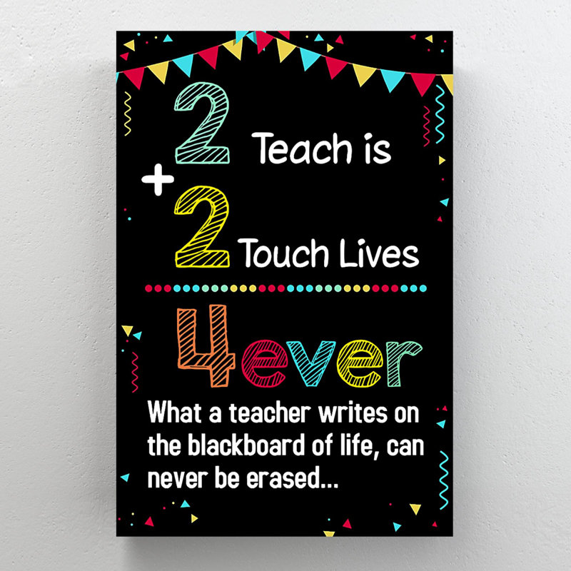 «The Calculation On The Board - What A Teacher Writes On The Blackboard Of Life Can Never Be Erased - 1 pièce, reproduction d'art graphique sur toile tendue»