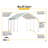 10 Ft. W x 20 Ft. D Canopy