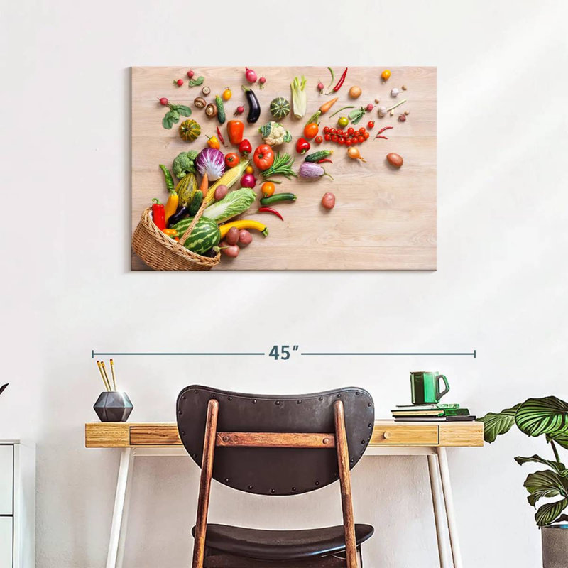 Yarlin Le Petit Dejeuner, 24" H x 36" W