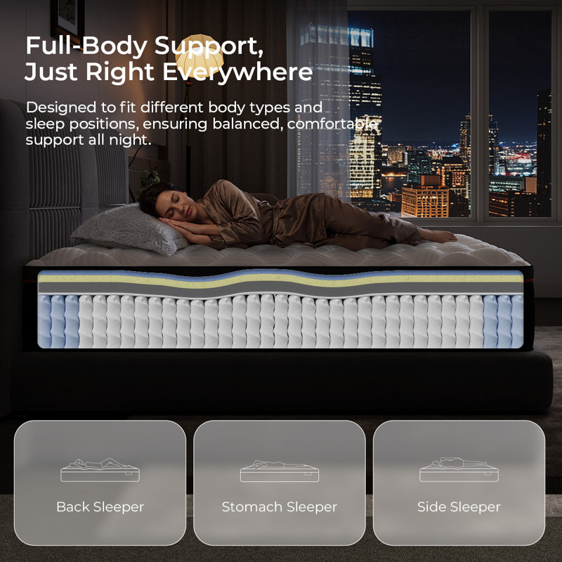 Sweetnight 12 Inch Cooling Hybrid Mattress with Gel Memory Foam, Medium Firm, CertiPUR-US, 12", Full/Double