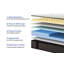Matelas hybride à ressorts ensachés 10 po-2032878317