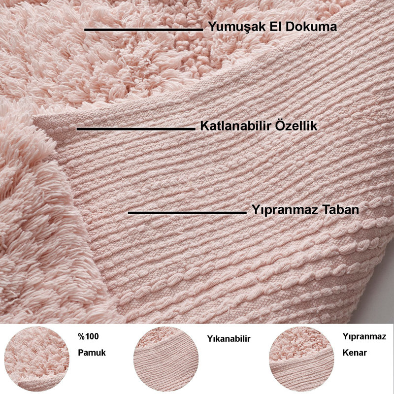 Ensemble de tapis de bain (2 pièces)