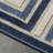 Jevan Performance Chevron Indoor/Outdoor Area Rug-31778129