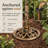 Aderes Resin Birdbath-809765930