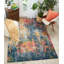 Tapis abstrait bleu / jaune / rose Velva-25590951
