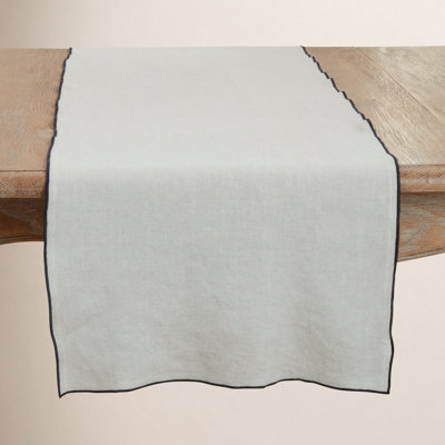 Riggs Table Runner