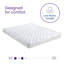 Alwyn Home Winsor Plush Innerspring Mattress-1020216689