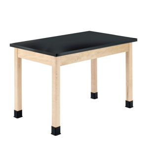 Série de tables à tablier PerpetuLab