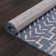 Waikiki Blue Indoor / Outdoor Rug