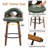 Leona Wooden Faux Leather Bar Stools-343979291-343979294