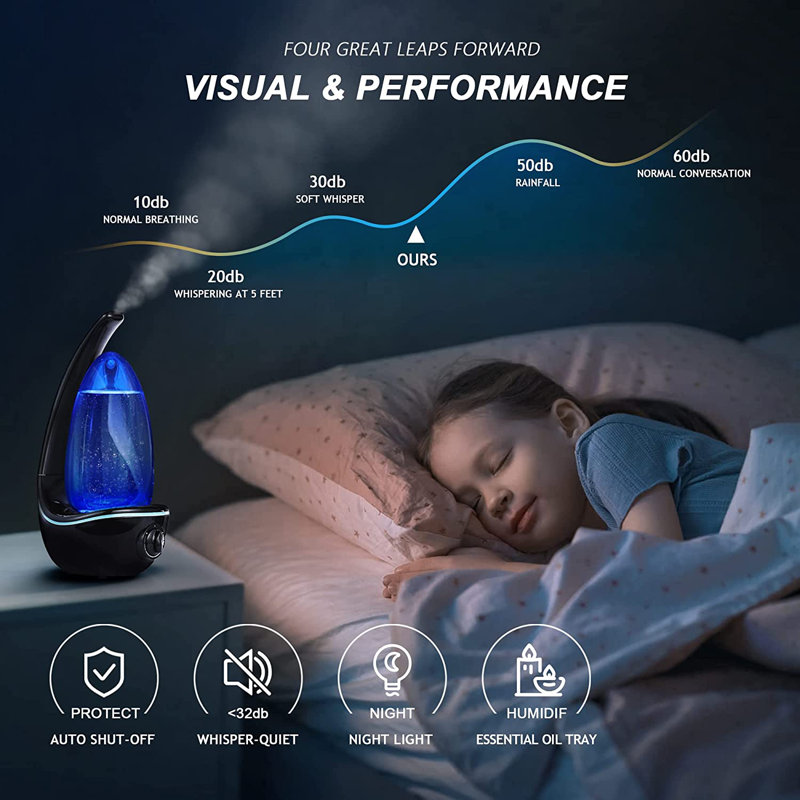 Humidificateur, humidificateur à brume froide de 2 litres, convient aux chambres à coucher, diffuseur d'huile essentielle silencieux et réglable, humidificateur d'air avec veilleuse, convient aux nourrissons, aux bureaux, aux plantes, aux grandes pièc