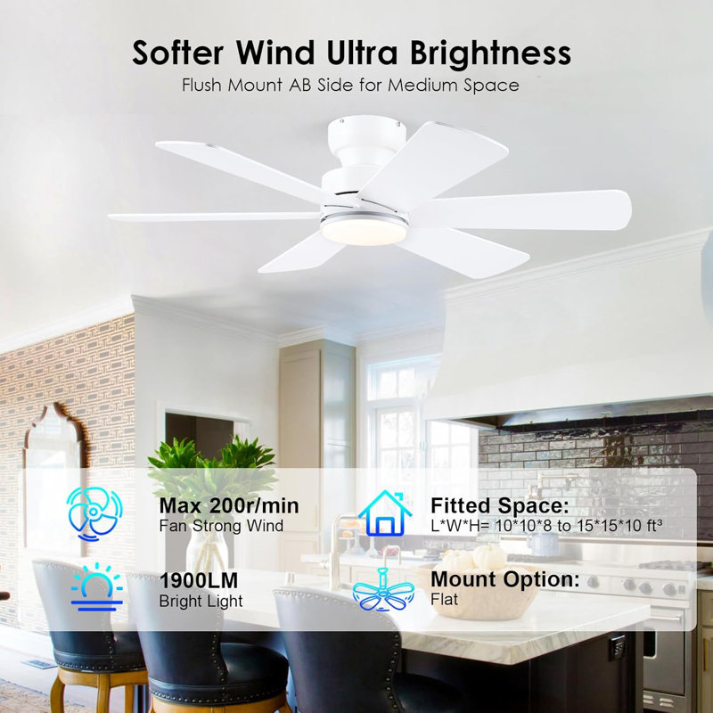 Ventilateur de plafond 46 po à 6 pales avec ensemble d'éclairage et télécommande, Blanc, Blanc