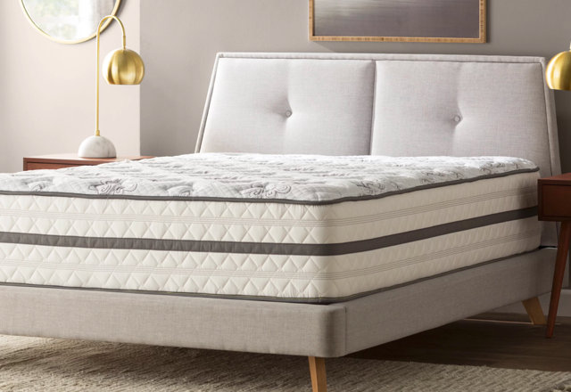 Trending Mattresses