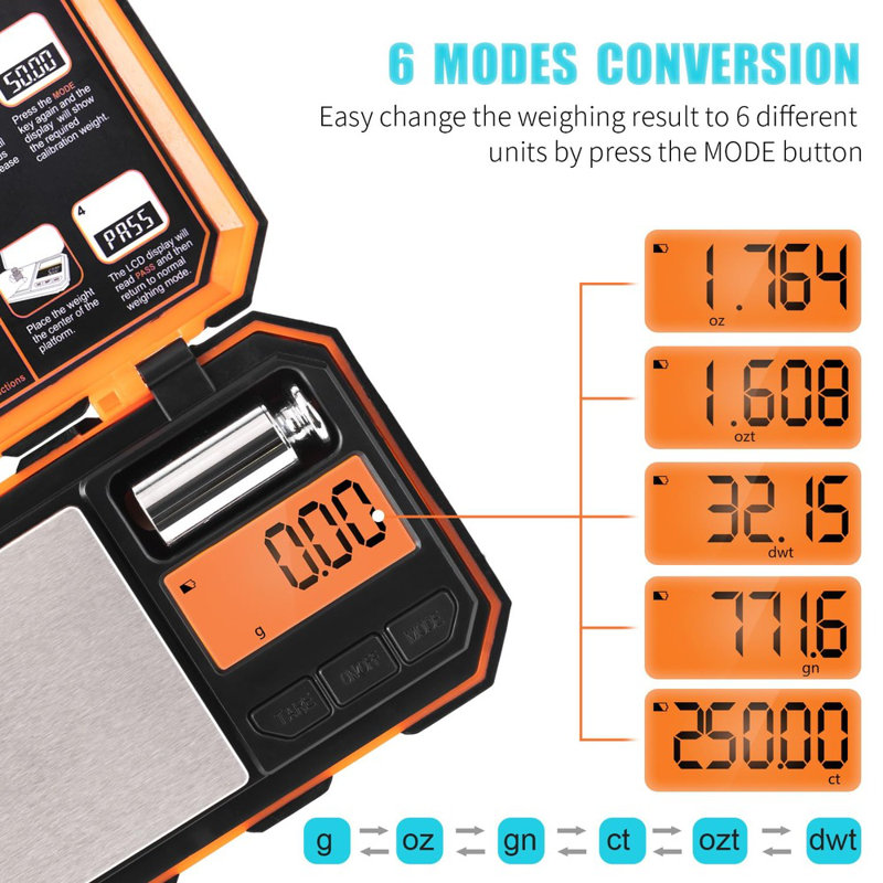 Fuzion Digital Pocket Scale, 200G X 0.01G, 6 Units Conversion Mini Scale With LCD Display, Tare Function For Food, Jewellery, Medicine, Coffee (Battery Included)