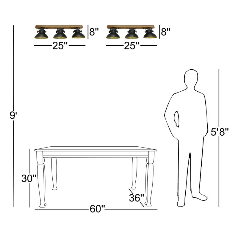 Projecteur directionnel 25 po 3 lumières Groh, Noir mat