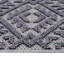 2X8 Area Rug Traditional Indoor-Outdoor