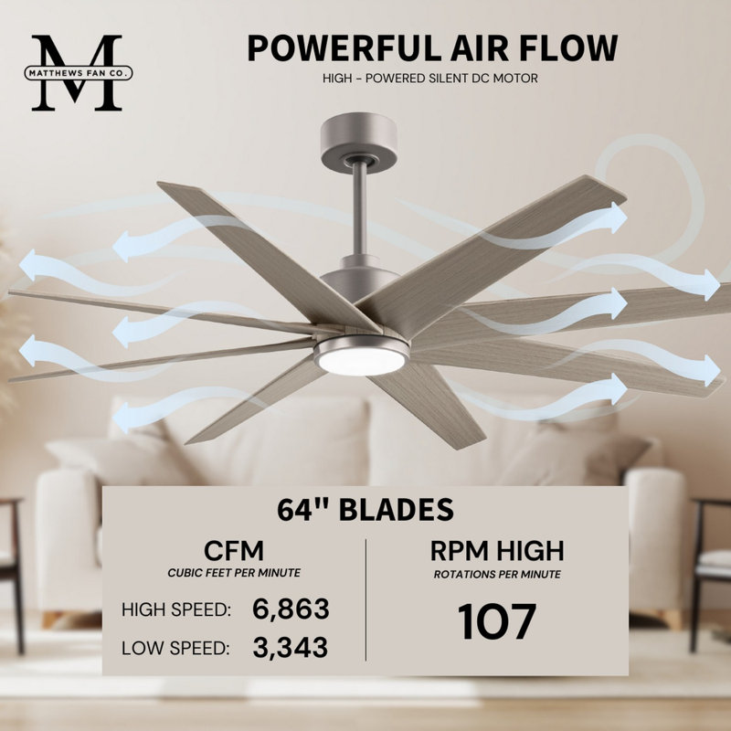 Ariella - Eight Blade Ceiling Fan - Integrated LED - Matte Black Finish - Matte White Blades, Brushed Nickel, Gray Ash Tone