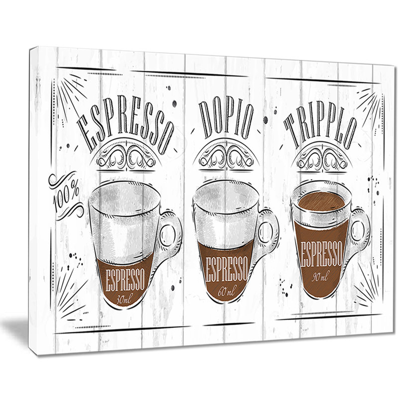 « expresso kraf gris », impression sur toile, H 20 po x l 20 po x P 1 po