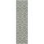 Tapis d'intérieur / extérieur Esters Performance Chevron-15107494