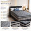 Matelas en mousse à mémoire moyenne de 8 po-17780511