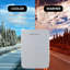 Garden Sanctuary 10L Mini Fridge