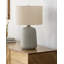 Dilan Ceramic Table Lamp-1853815833