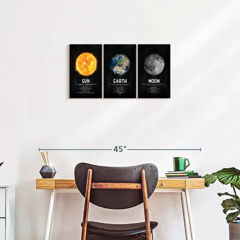 «Sun Earth Moon Facts», ensemble de 3 reproductions sur toiles, H 15 po x l 32 po x P 1,25 po