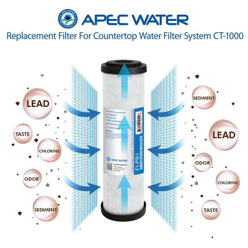 APEC 10" FI-PB1 Carbon Drinking Water Filter Replacement