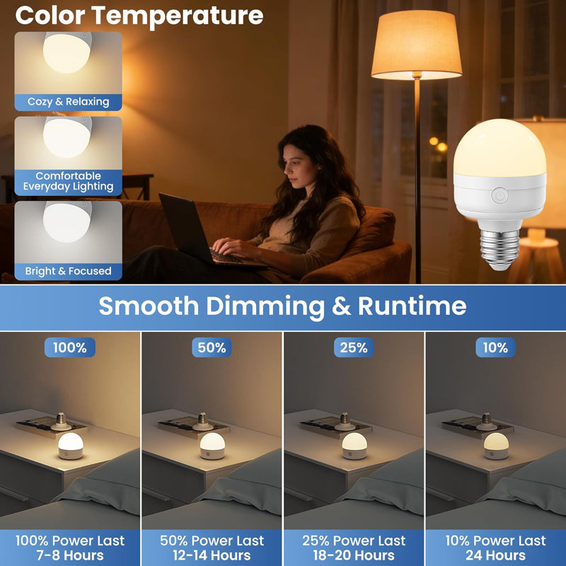 2-pack Emergency Rechargeable Led Bulbs, Rgb + Cct Color Changing With Remote, 5w 300lm E26 Base, 1800mah Battery Backup & Usb Charging For Power Outage, Camping