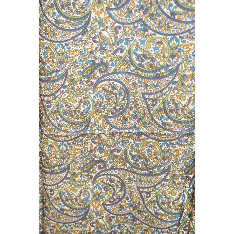 Plain Weave / Muslin Throw Blanket