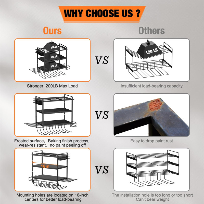 Power Tool Storage