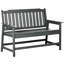 Banc d'extérieur Outsunny (excluant la table)