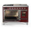 Majestic III Series 48 Inch Dual Fuel Range with 5 Sealed Burners, Griddle, Frenchtop in Glossy Black (Natural Gas, Burnished Trim)-1981615040-1981615044-1981615048