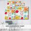 "Sweet Summertime" sur toile, art textuel-807622647