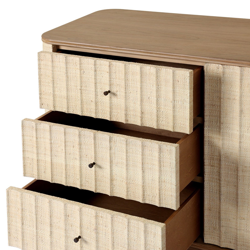 Meyer Media Console