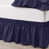 Navy selected