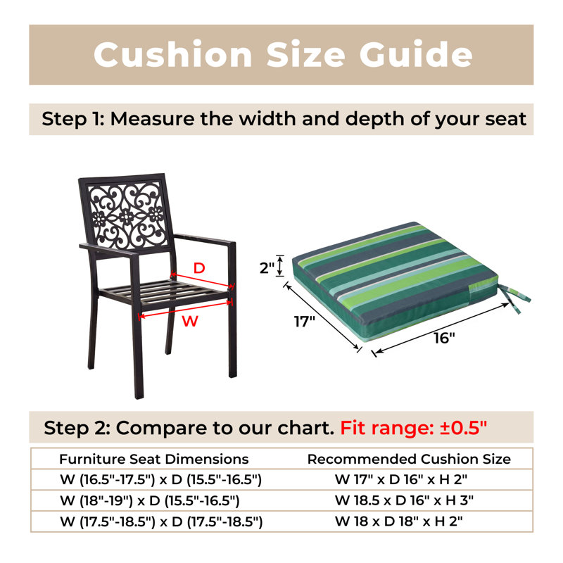 Coussin de siège d'extérieur carré imperméable pour meubles de patio, 17 x 16, ensemble de 2, 2", L 17 po x P 16 po