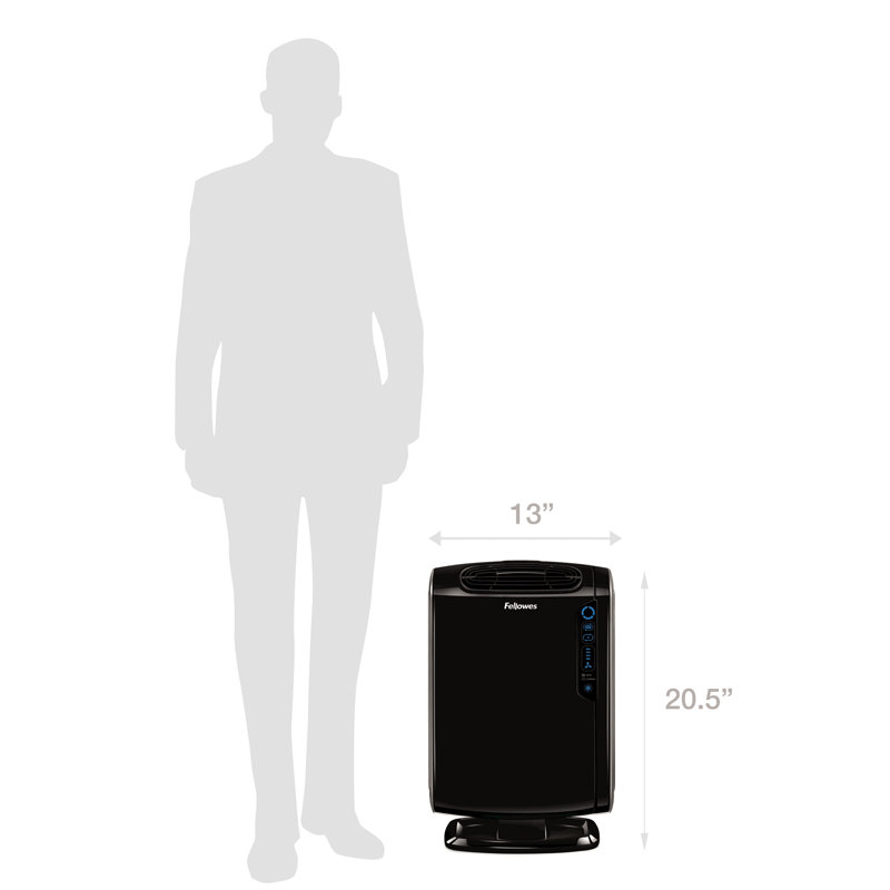 Purificateur d’air avec filtre hepa