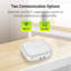 RoomBanker Pico Home Security Hub - Smart Automation System with Long-Range Wireless, Encryption, and Custom Scenes