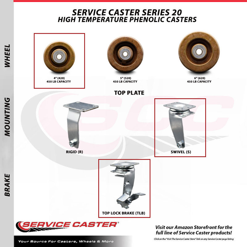 4-Piece High Temp Phenolic Caster Set