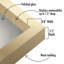 Cadre en bois composite Sturdevant-90975830-90975824